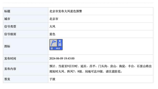 波波：火箭痛击了我们 要给他们送上赞美